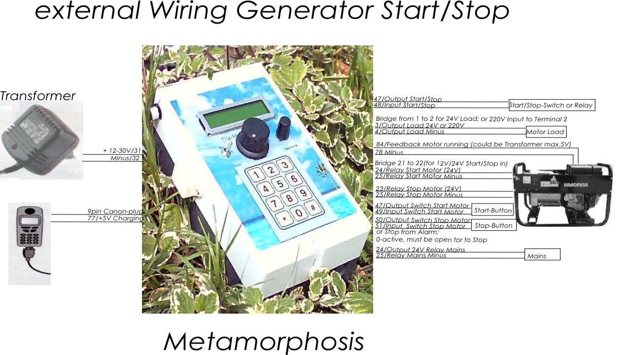 Generator Start-System